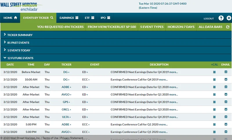 The Earnings Calendar: What They're Not Telling You