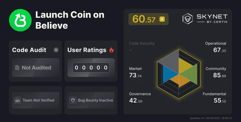 Launch Coin's Debut on Believe: Why It's Skyrocketing and What the Believe Ecosystem Actually Is