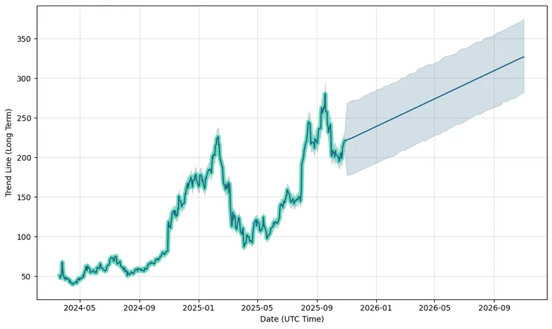 Reddit's (RDDT) Upcoming Earnings: A Data-Driven Preview and the Metrics That Matter