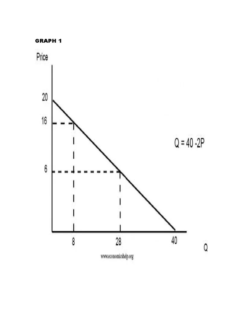 Economic Struggle: What Happened and What We Know