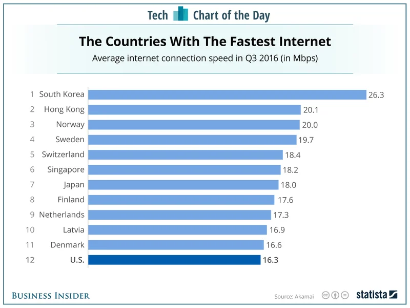 Internet Computer's Pump: What's Behind It?